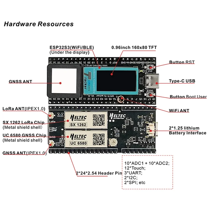 

Беспроводной трекер ABMF-Lora ESP32 Lora Металастичный трекер активности SX1262 Wi-Fi Bluetooth GPS трекер 863-928 МГц для велосипеда и автомобиля