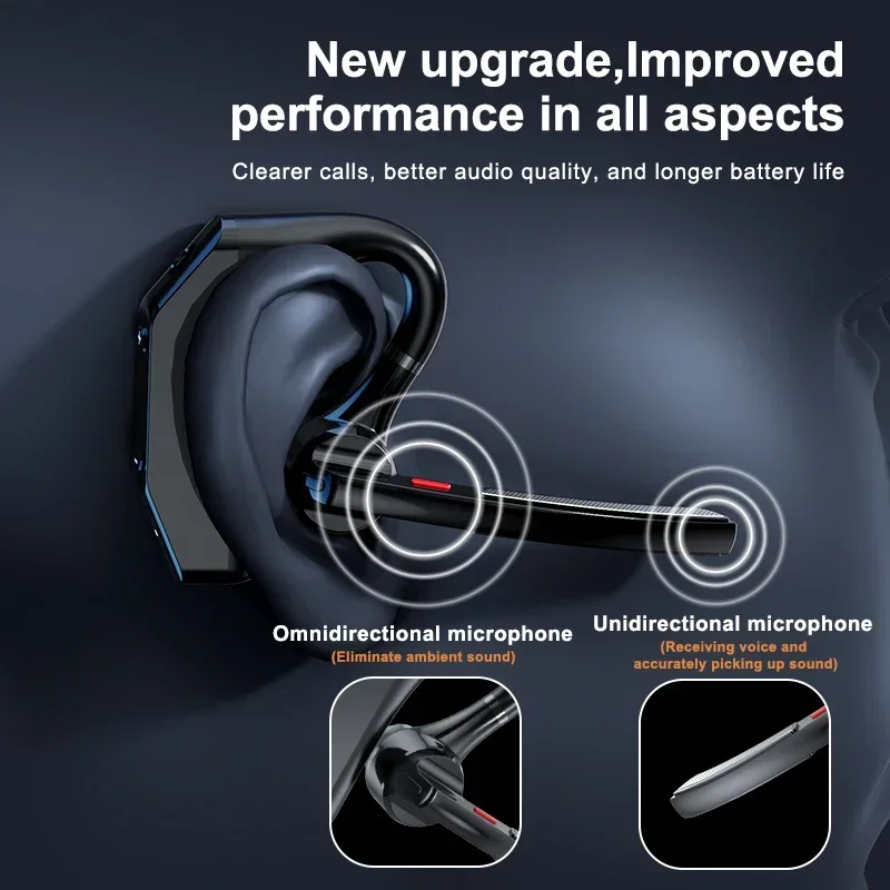 Bluetooth Earphone ENC Noise Cancelling Wireless Headphones with Dual Microphon Hands-free Headset Busines Auriculares Driving