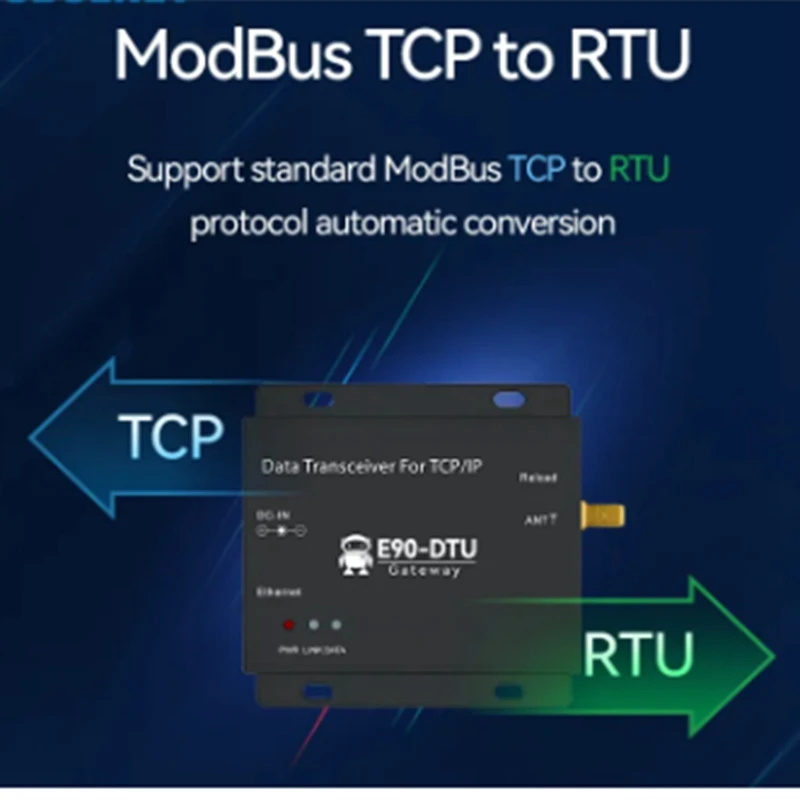 1 Pcs Module E90-DTU(900SL30-ETH) Lora 868Mhz 915Mhz 30Dbm SX1268 Ethernet Wireless Modem