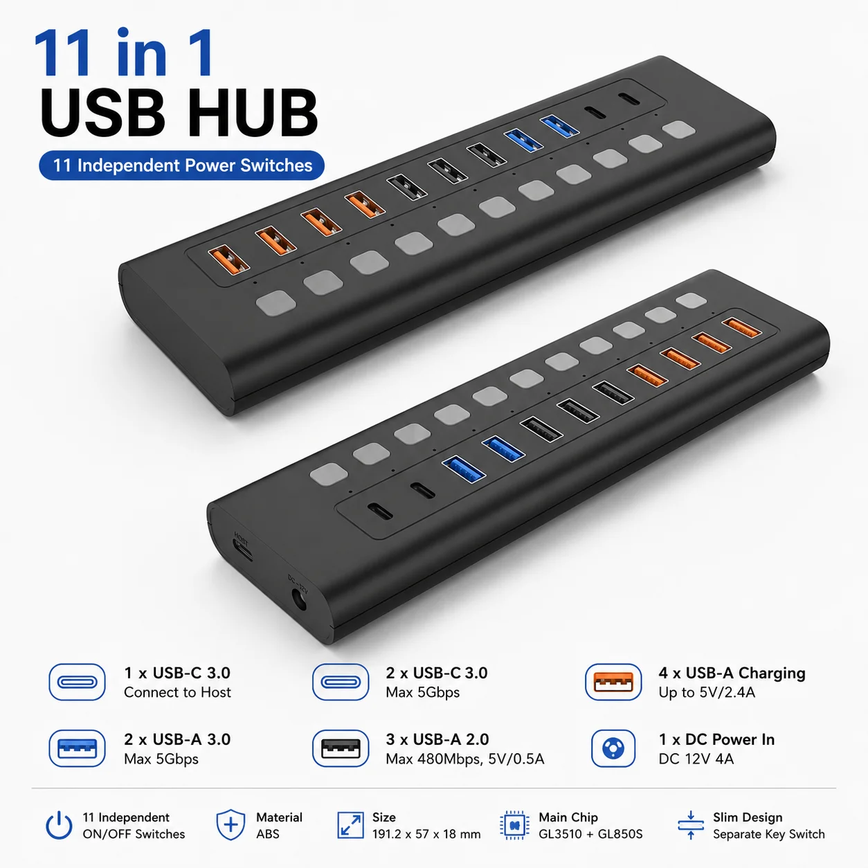 2026 Neuer 11-in-1 USB 3.0 Hub – Usb C Hub Bewertung und Preis