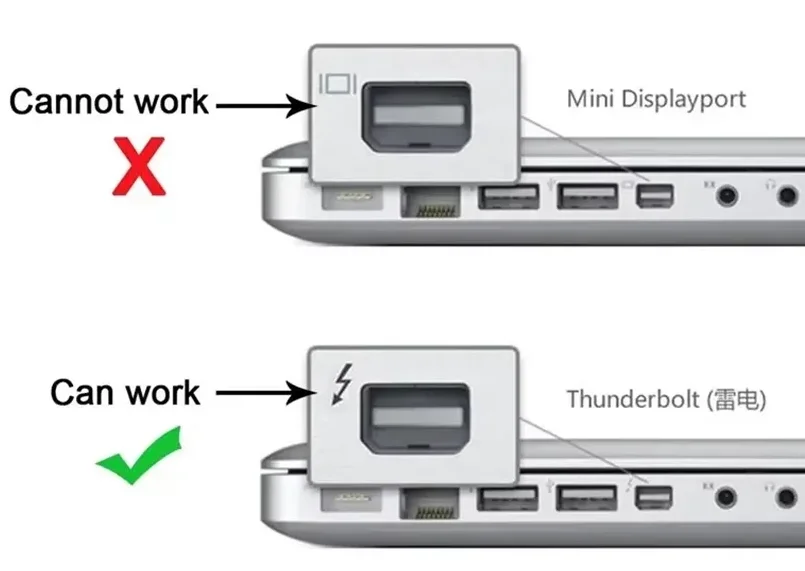 Apple Thunderbolt 2 naar FireWire 800-adapter Thunderbolt naar Fire 1394B Geschikt voor Mac-computers Uitgerust met Thunderbolt-poorten