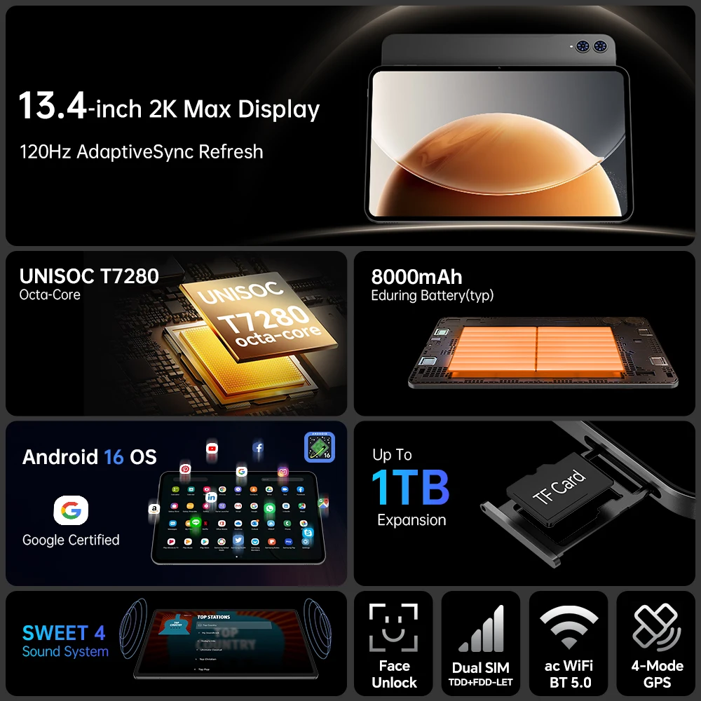 Thumbnail 2 - #31 Tablets Comparison Guide