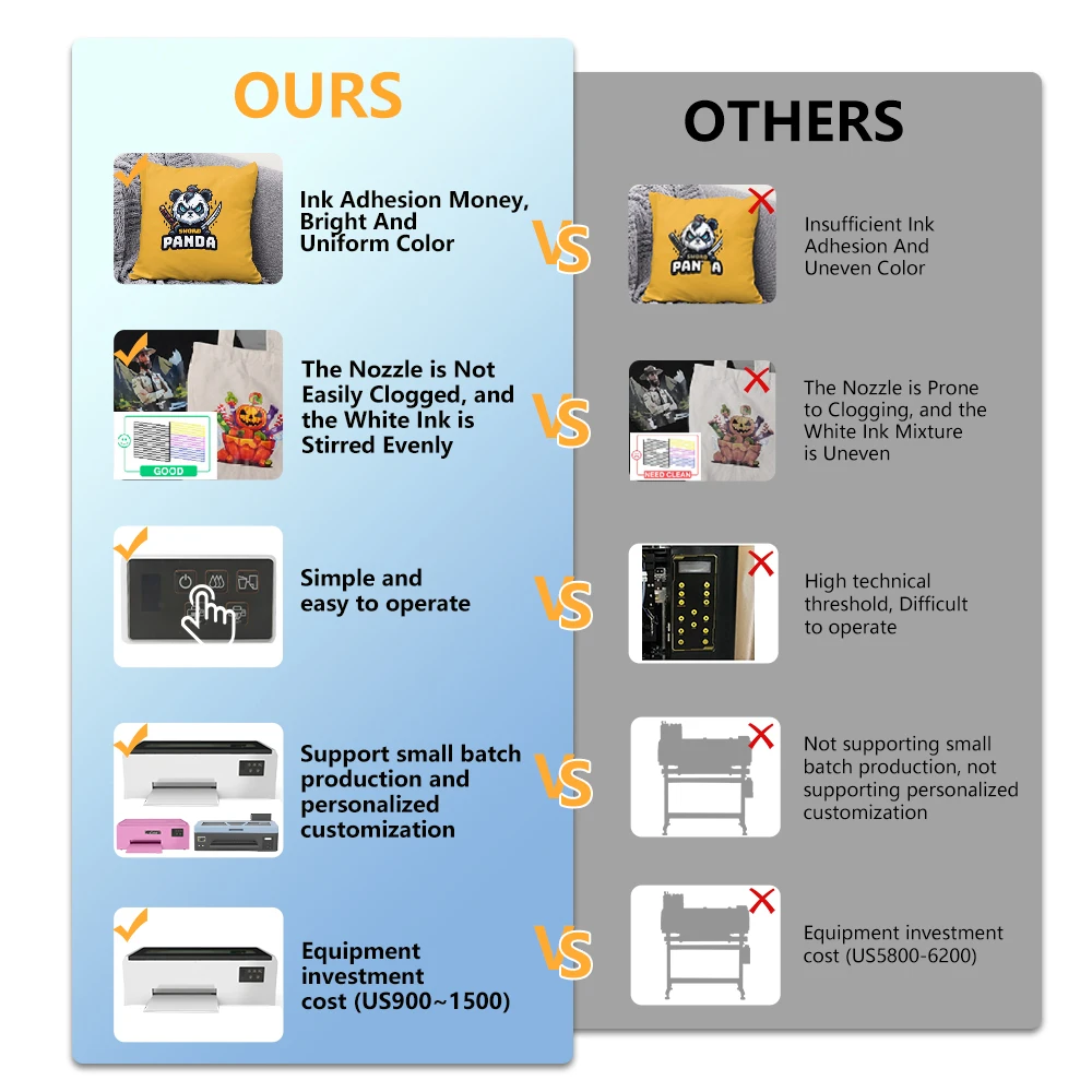 شحن مجاني Erasmart L805 رأس الطباعة A4 210 مللي متر Dtf طابعة تخصيص شعار النسيج آلة طابعة الملابس لتي شيرت
