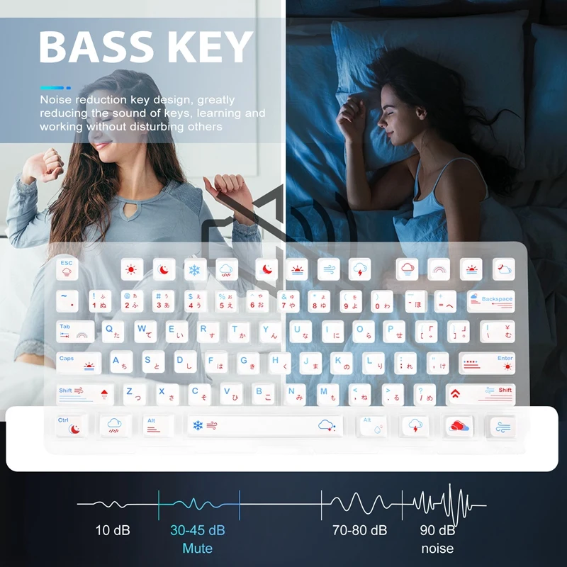 132 Keys XDA Keycaps PBT Dye Sub Weather Theme Personalized Keycap For Cherry Mx Switch Mechanical Keyboard