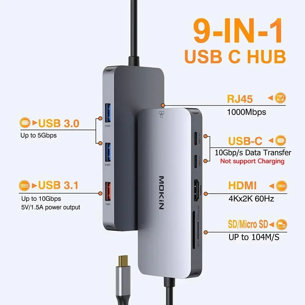 MOKiN 9 in 1 USB C HUB HDMI 4K 60Hz USB3.0/2.0/1.1/1.0 SD RJ45 5Gbps Splitter Docking Station for Macbook Air M1 M2 Laptop