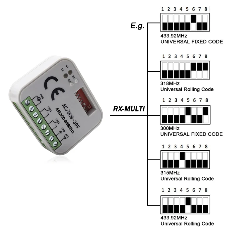 Imagem -03 - Rx-multi Receptor Garage Door Controller 9v30v para Came Top 432na 432ee 432ev 434na 434ee 434ev 43392 Mhz Controle Remoto