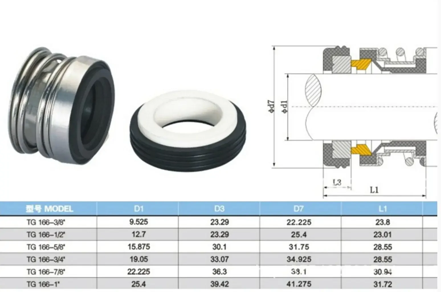 Model 166 Fit Shaft Diameter 1/2