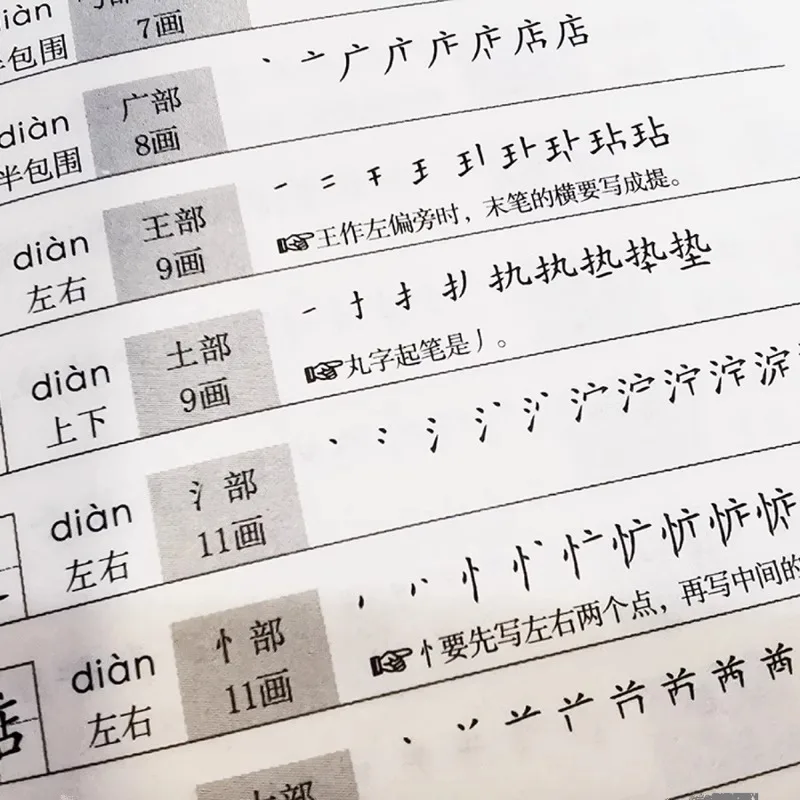 القاموس القياسي لطلب السكتة الدماغية لطلاب المدارس الابتدائية، الكتاب المرجعي المتخصص لطلاب المدارس الابتدائية
