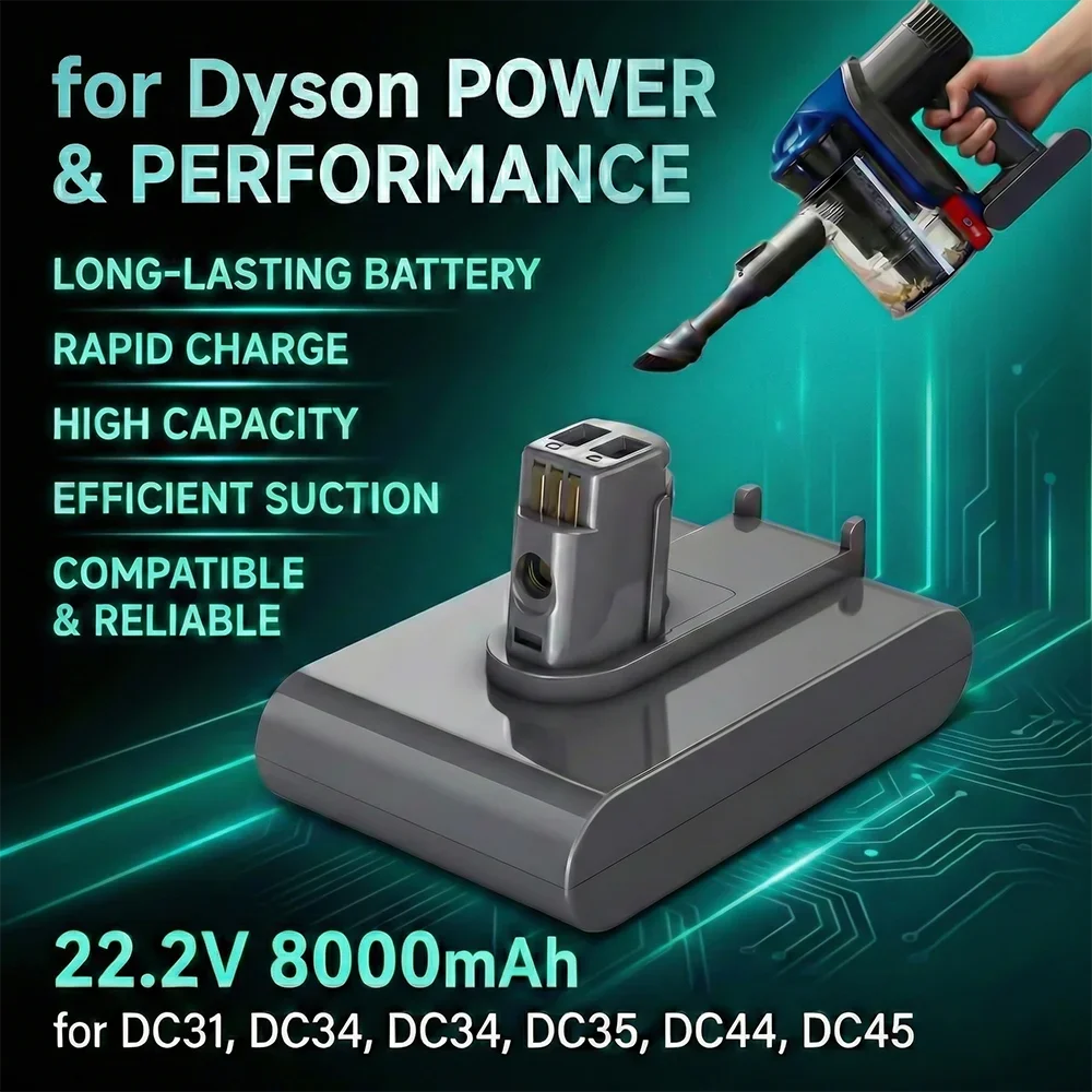 

Type A Replacement Battery for Dyson DC31 DC35 DC44 DC45 DC34 917083-01 17083-2811 Handheld Vacuum 22.2V 8000mAh Li-ion Pack