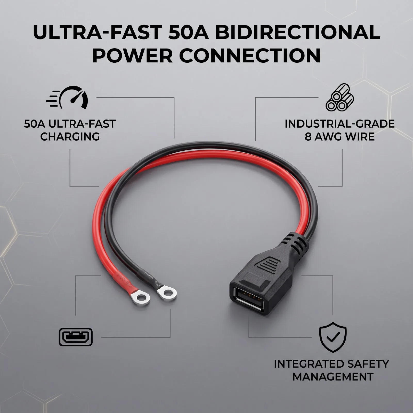 50A Extension Cable for EcoFlow DELTA 2 DELTA 2 Max DELTA 3 DELTA 3 Plus and WAVE 3 Battery 0.5m/1.64FT 8AWG Extension Line