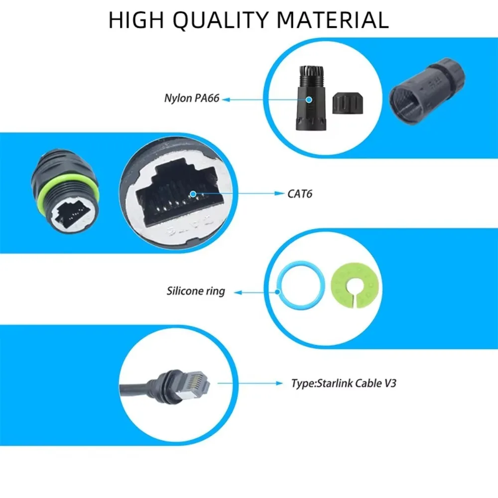 V3 to RJ45 Coupler IP68 Waterproof, Ethernet Adapter RJ45 Plug to Coupler Compatible with Gen3 Mini Dish & Router