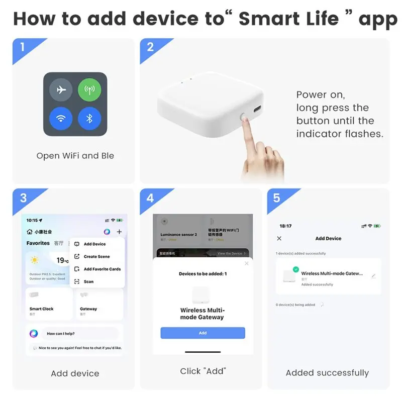 AB41-Tuya Smart Multi-Mode Gateway Zigbee+ Bluetooth Mesh Multi-Protocol Smart Home Control Center For Whole House Automation