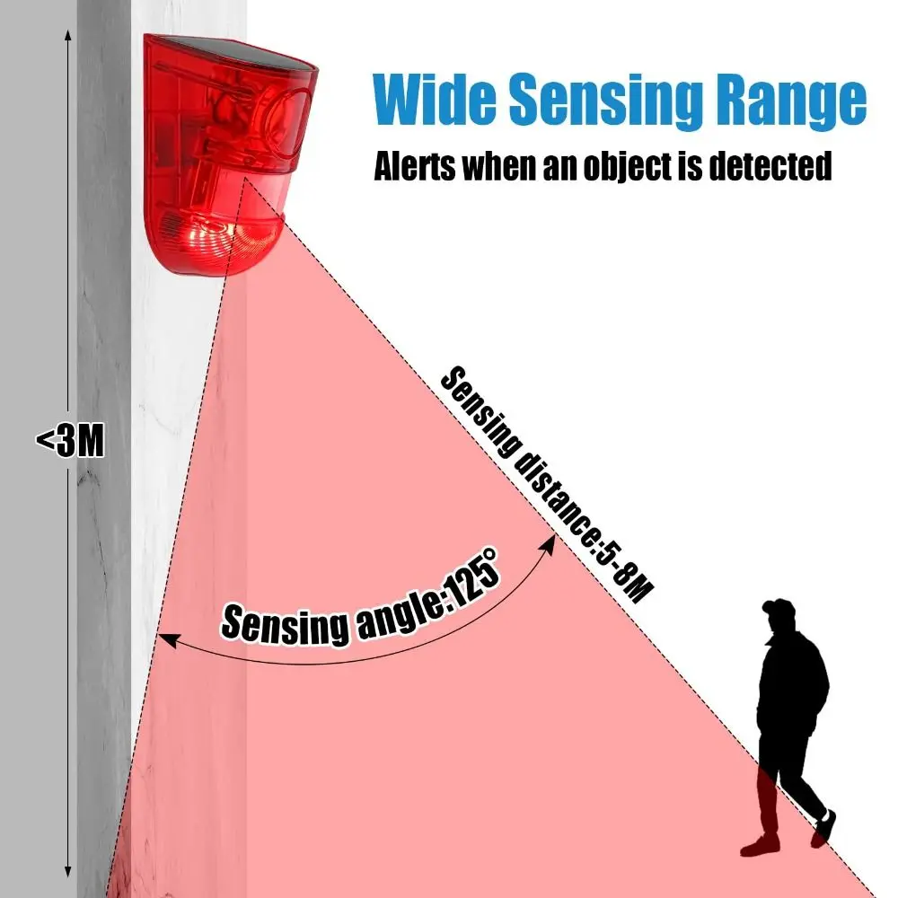 

Водонепроницаемая солнечная сигнализация, многофункциональные перезаряжаемые солнечные лампы, звуковая сигнализация, портативная сигнализация с солнечной зарядкой, охрана гаража