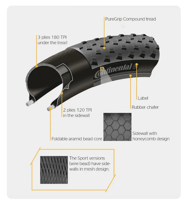 CONTINENTAL RUBAN Shieldwall Tubeless-Reifen MTB 29IN TLR E-25 Faltreifen 29x2,3 Mountainbike Tubeless XC-Reifen – Detail 4