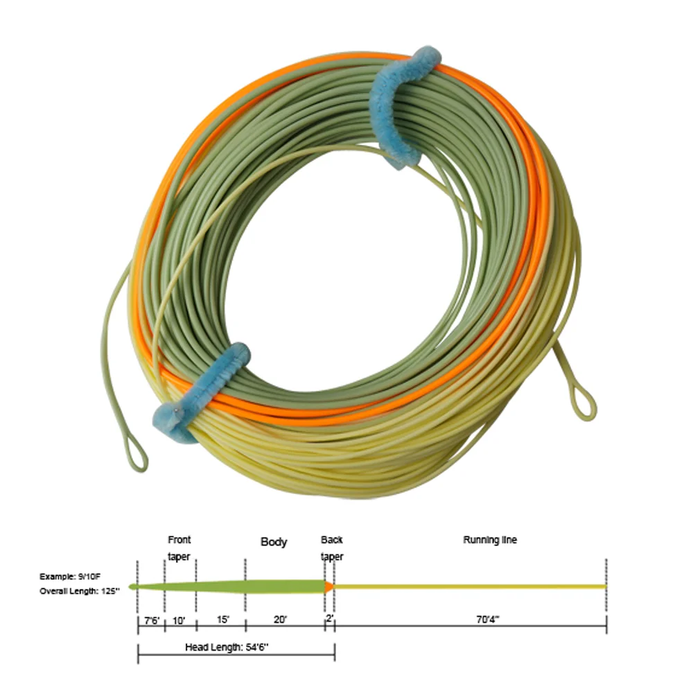 

Aventik 52-56ft нахлыстовая леска для удочки и катушки переключатель рыболовной лески