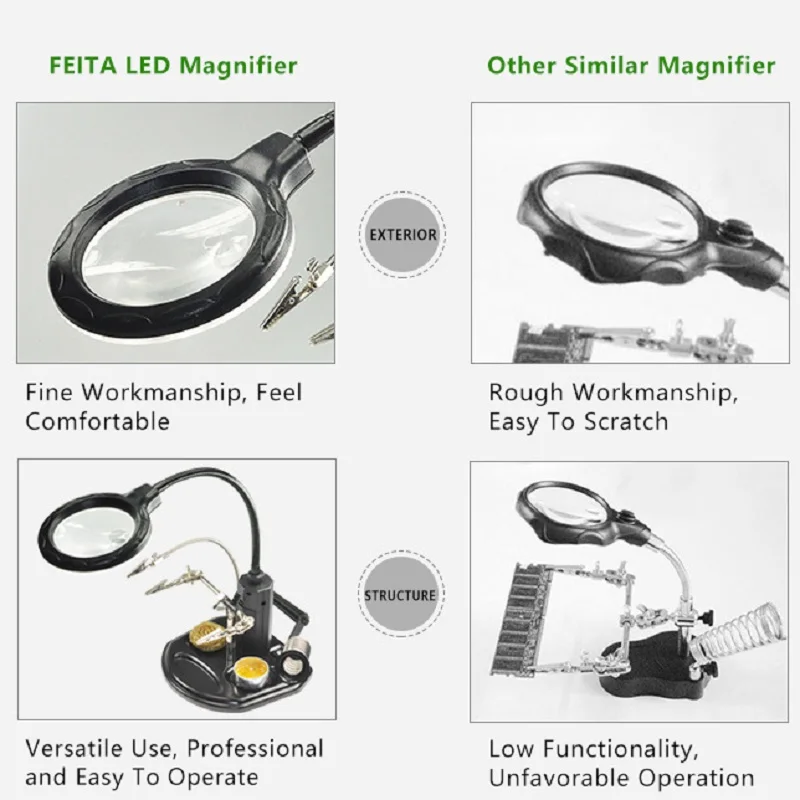 FEITA Helping Hands Soldering Magnifier Station LED Lighted 2.5X/4X Magnifying Glass Heavy Base with Stand Clamps For Soldering