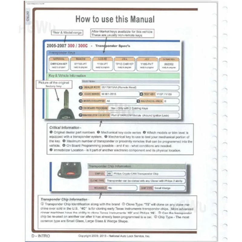 Key Programing & Transponder Repair Manual Including Key Programming