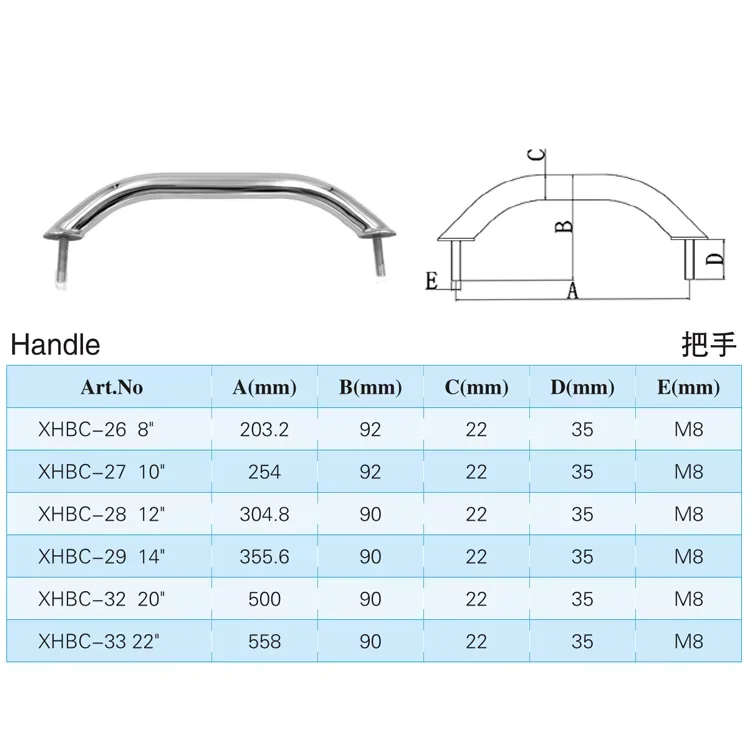 Heavy Duty Rustproof Easily Installed Mirror Polishing Oval Grab Handle for Boat Yacht RV