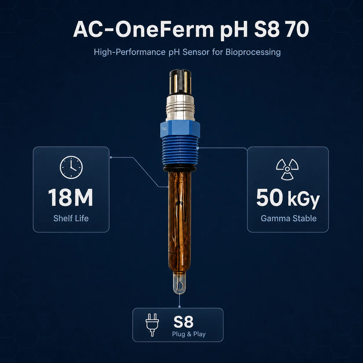 2026 Disposable pH Probe S8 Electrical Connector PG135 Thread Gamma Stable pH Sensor OEM/ODM Customizable 0.05pH Accuracy for