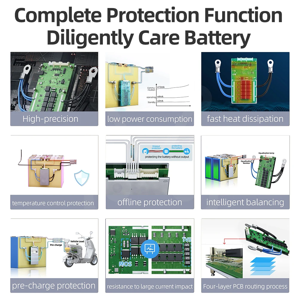 ANT bms الذكية BMS 17S 18S 19S 20S 21S 22S 24S lifepo بلوتوث bms 100A 250A التوازن النشط bms 48v 60v 72v بطارية ليثيوم أيون LTO #4