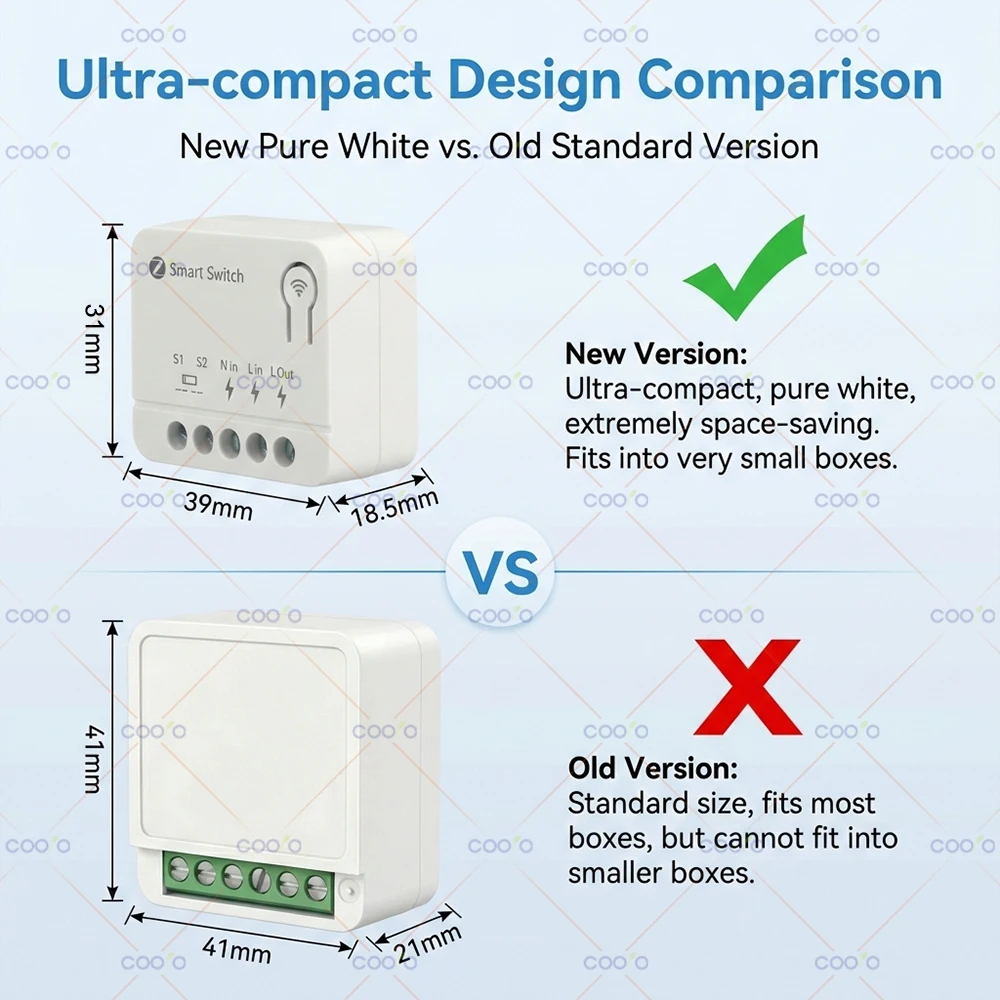 Tuya Zigbee Mini Smart Switch Module Smart Home Relay Automation Breaker Works with Alexa Google Home Alice Smart Life Need Hub image 6
