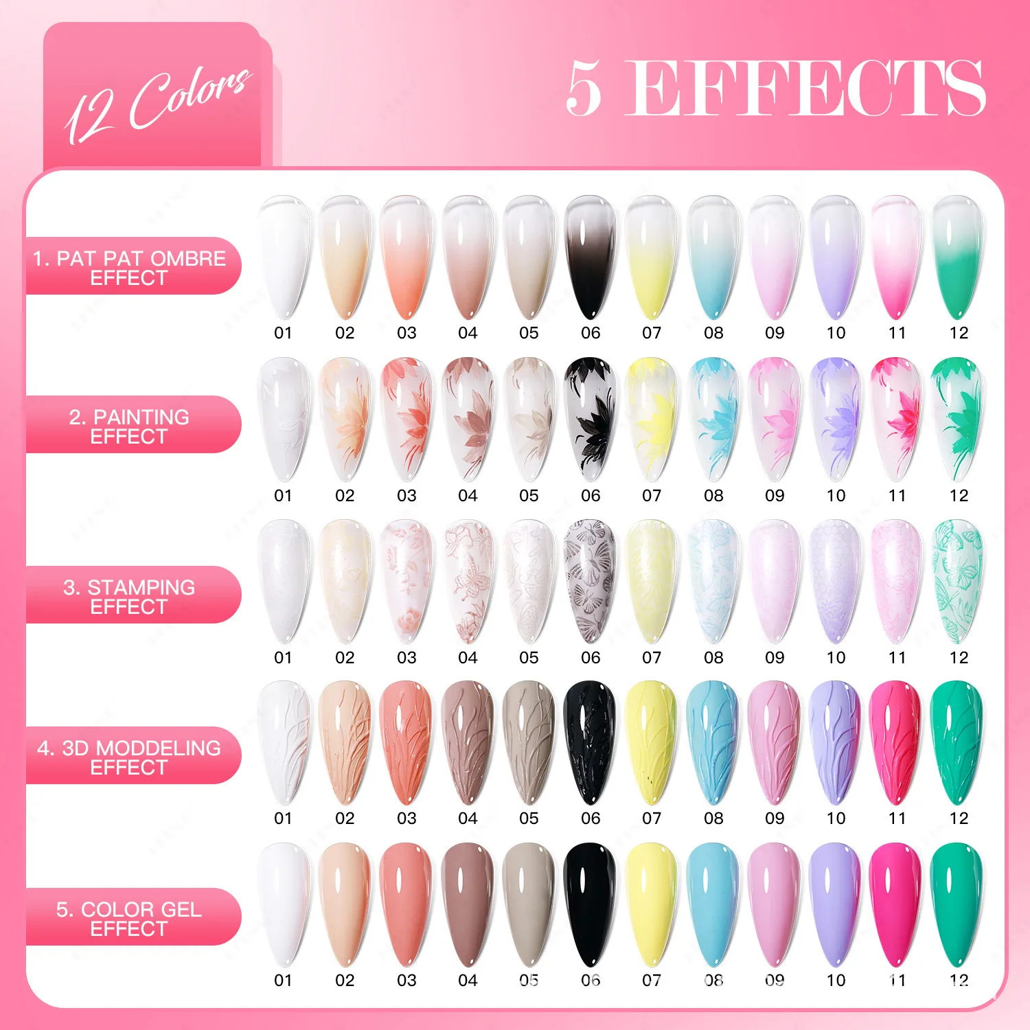 Vernis à ongles Gel ombré 4 en 1, 12 couleurs, dégradé facile, pour bricolage, manucure française, vernis UV solides, Gel d'art