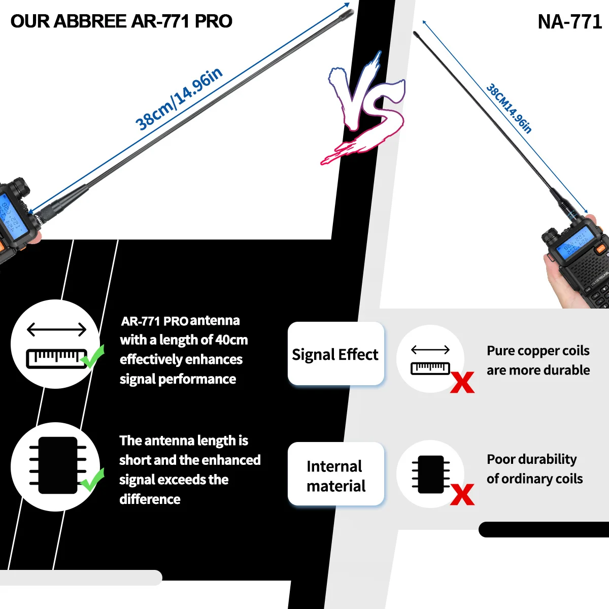 ABBREE AR-771 PRO Antena SMA walkie talkie alta ganancia para Baofeng UV-5R - imagen 4