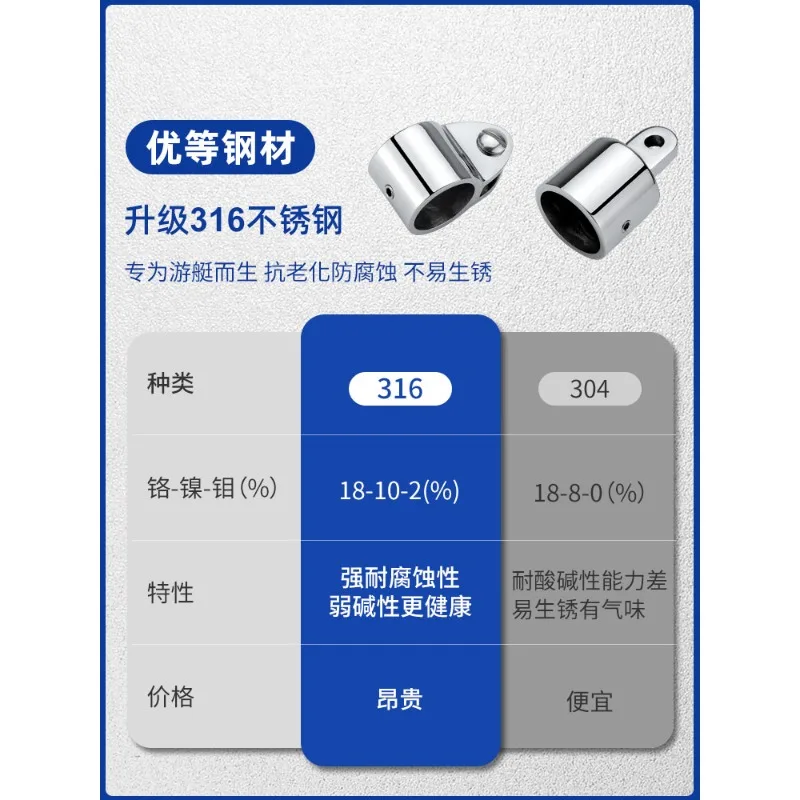 Slide Cap Slide Sleeve Speedboat Boat Awning Accessories Canopy Connector Mountain Seat Open Pipe Clamp