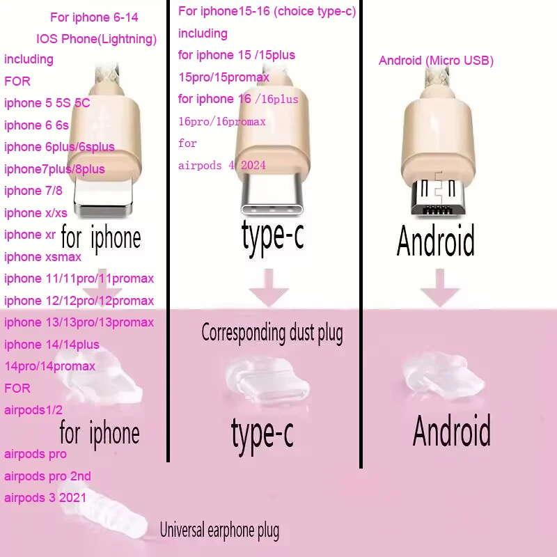 Cute rabbit Dust Plug Phone Charge Port Plug For iPhone For Airpods Type C Dust Protection Stopper Pendant Couple Gift ﻿