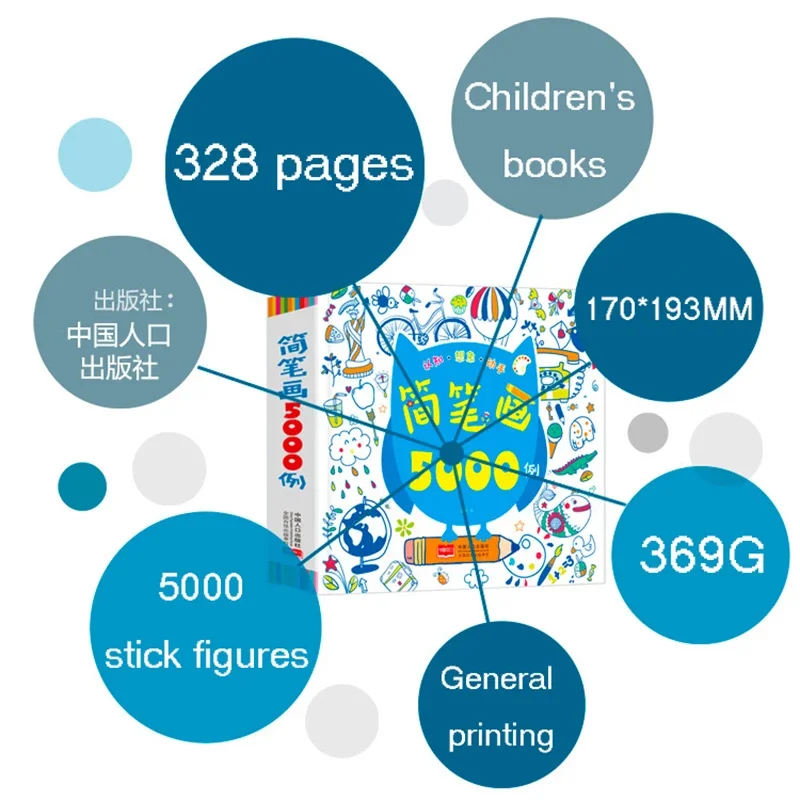 Stick Figure 5000 Cases Hand-painted Children's Stick Figure Coloring Book Daquan Introduction Tutorial Book Drawing Book Paint