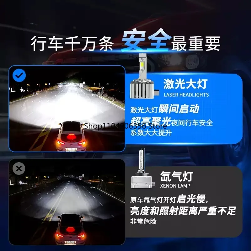 Suitable For D1S D3…