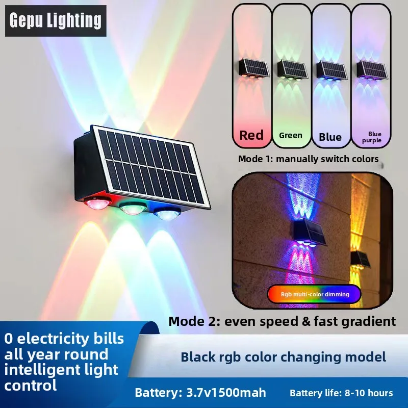 Outdoor Solar Wall …
