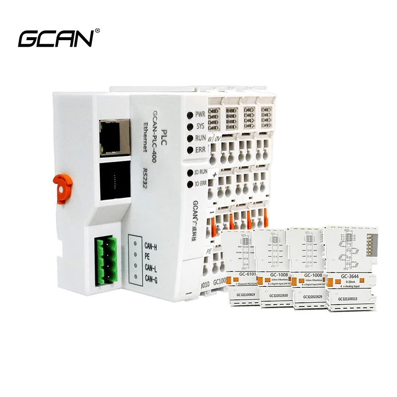 

High-efficiency And Robust, Customizable And Programmable GCAN PLC For Industrial Applications