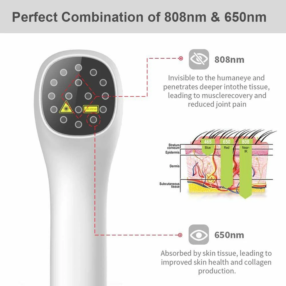 Pijnbestrijding Wondgenezing Laser Therapeutisch apparaat LLLT Koude laser voor gewrichtsspier Knie Rug Schouder Voet Nek