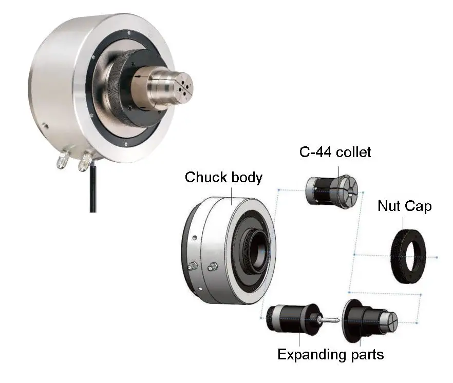 

JA5-25 JA7-40 Rotating Hollow Air Chuck, Collet Style Power Chuck