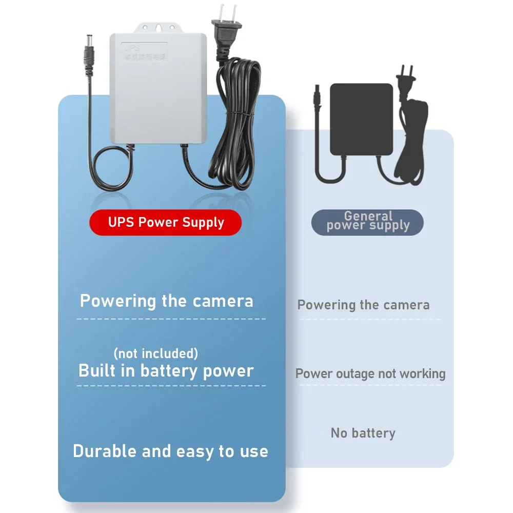 Saída dupla UPS, Outage Endurance Alimentação sem Bateria, Segurança Router Sistema de Trabalho, 12V 2A