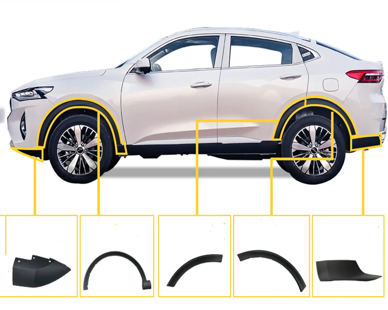 For Haval F7 F7X Car Wheel Fender Flares Trim Strip Protector Strips Front Bumper corner