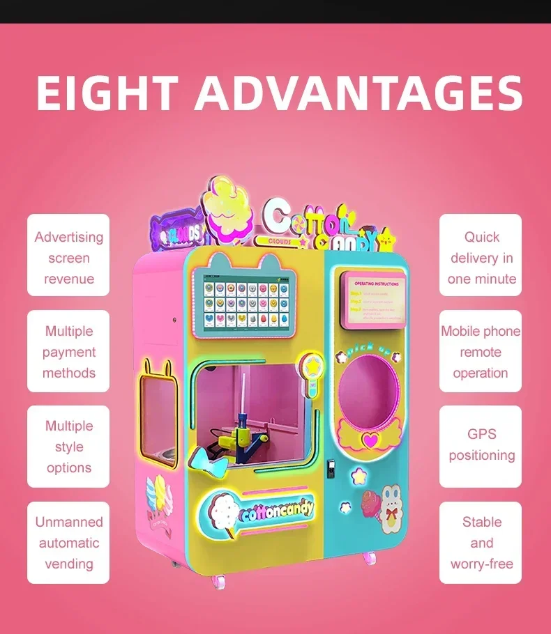 Yg Customized Autom…