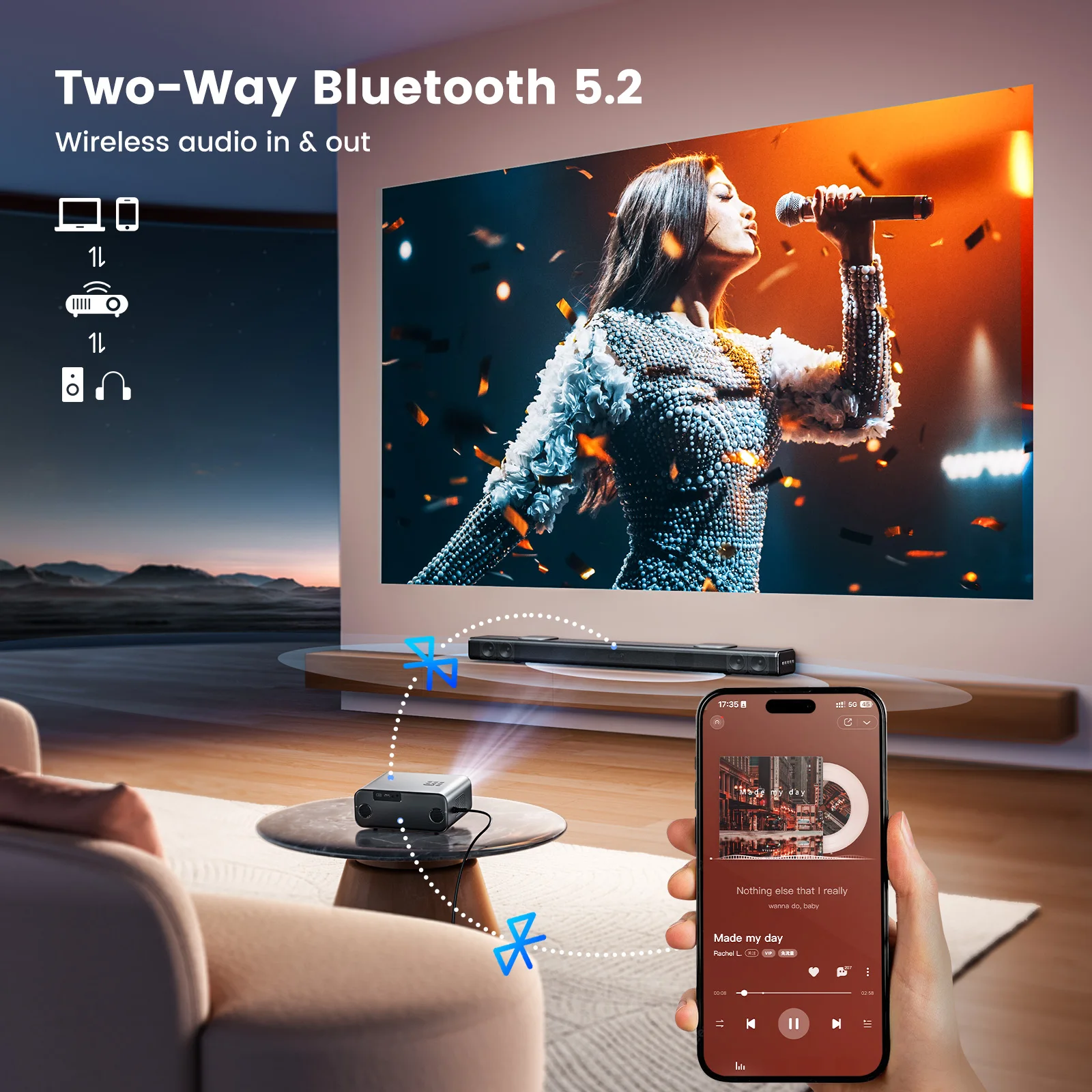 جهاز عرض WIMIUS 1200 ANSI 4K Full HD 1080P Google TV Game Beam أجهزة عرض صغيرة للأفلام المسرح المنزلي WiFi BT5.2 ليزر متعاطي المخدرات #6
