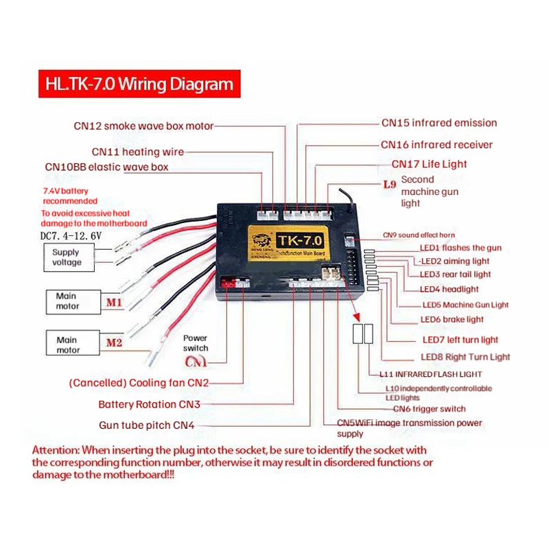 Henglong บอร์ดตัวรับสัญญาณอเนกประสงค์, ระบบควบคุม7.0 2.4G เมนบอร์ดควบคุมระยะไกล