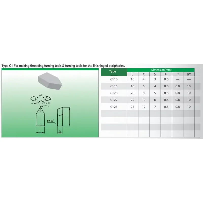 OEM YG6 Customizable Carbide Inserts Lathe Cutting Tool Bit with Brazed Tips for Precision Turning