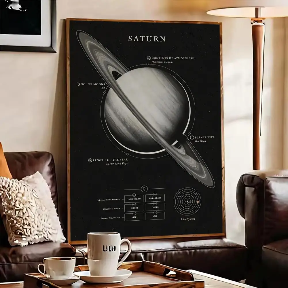 النظام الشمسي كوكب القمر ملصق فني ذاتي اللصق مقاوم للماء ورقة ملصق مقهى جدار ديكور #4