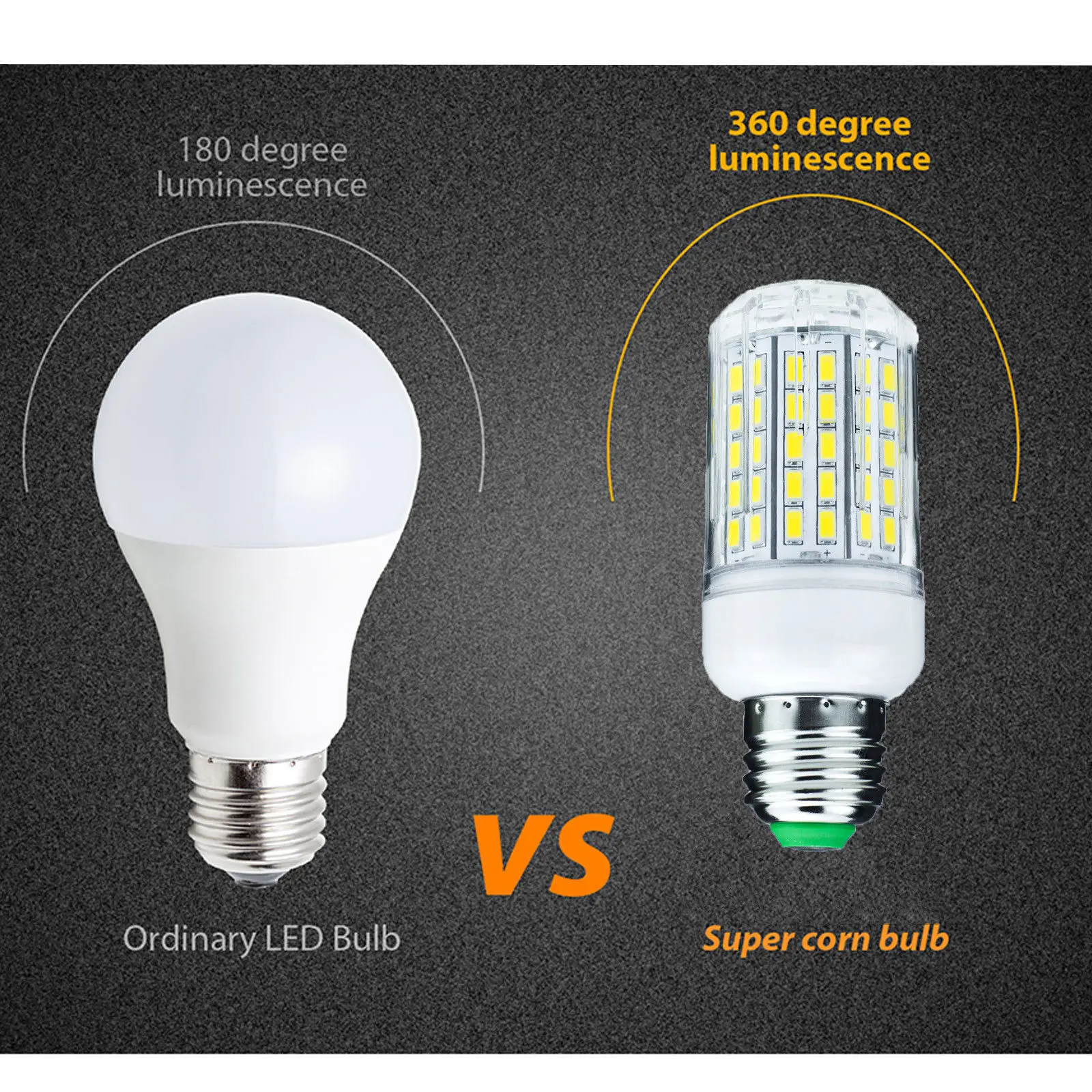 หลอดไฟ LED ข้าวโพด Smd2835 เปลี่ยนหลอดไฟประหยัดไฟ Dc24v 3000k ขนาดเล็ก AC 220v Rom Gu10 E14 20w E26 B22 G9