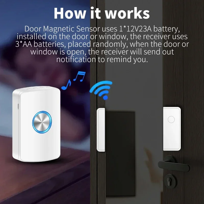 CACAZI Powered By Battery Wireless Door Sensor Chime Split Sensor Doorbell with LED Indicator for Door Open Alarm 5 Volumes New