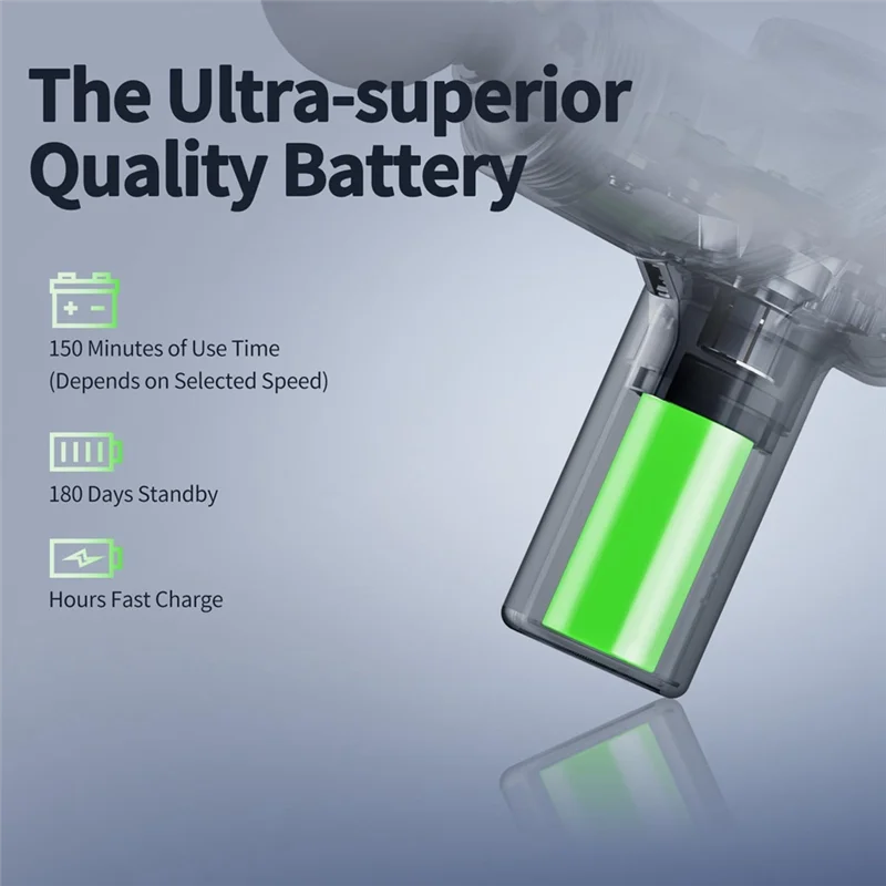 【Limited Offer】Massage Deep Tissue, Silent Brushless Motor And Portable Massage For Deep Muscle Relief And Relaxation