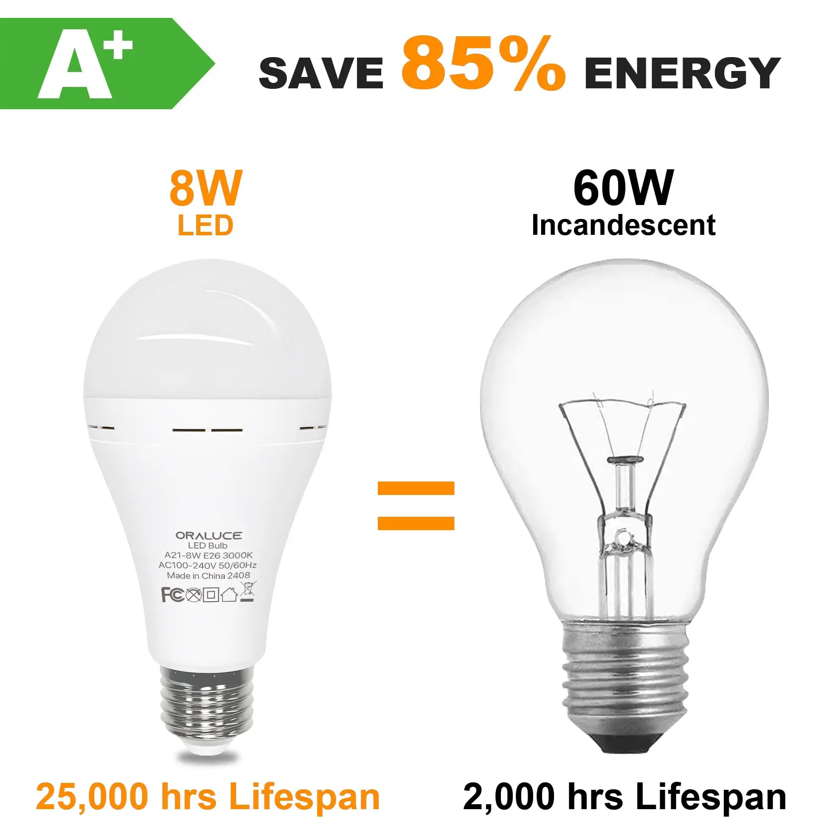 4 Pack E26 Rechargeable Emergency Light Bulb 60 Watt Warm White 3000K Battery Powered Light Bulb LED Battery Operated Light Bulb