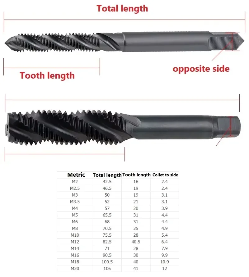 M2 M2.5 M3 M3.5 M4 M5 M6 M8 M10 M12 M14-M20 Metric Spiral Fluted Tap Machine Screw Thread Taps For Blind Hole Tapping