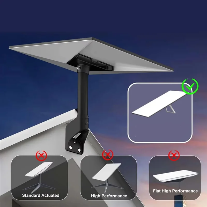 Zestaw do montażu na ścianie FULL-Wall Mount Kit dla Starlink Gen 3, regulowany 360 stopni °   Obrotowy krótki uchwyt dachowy z mocowaniem na śruby do Starlink V3