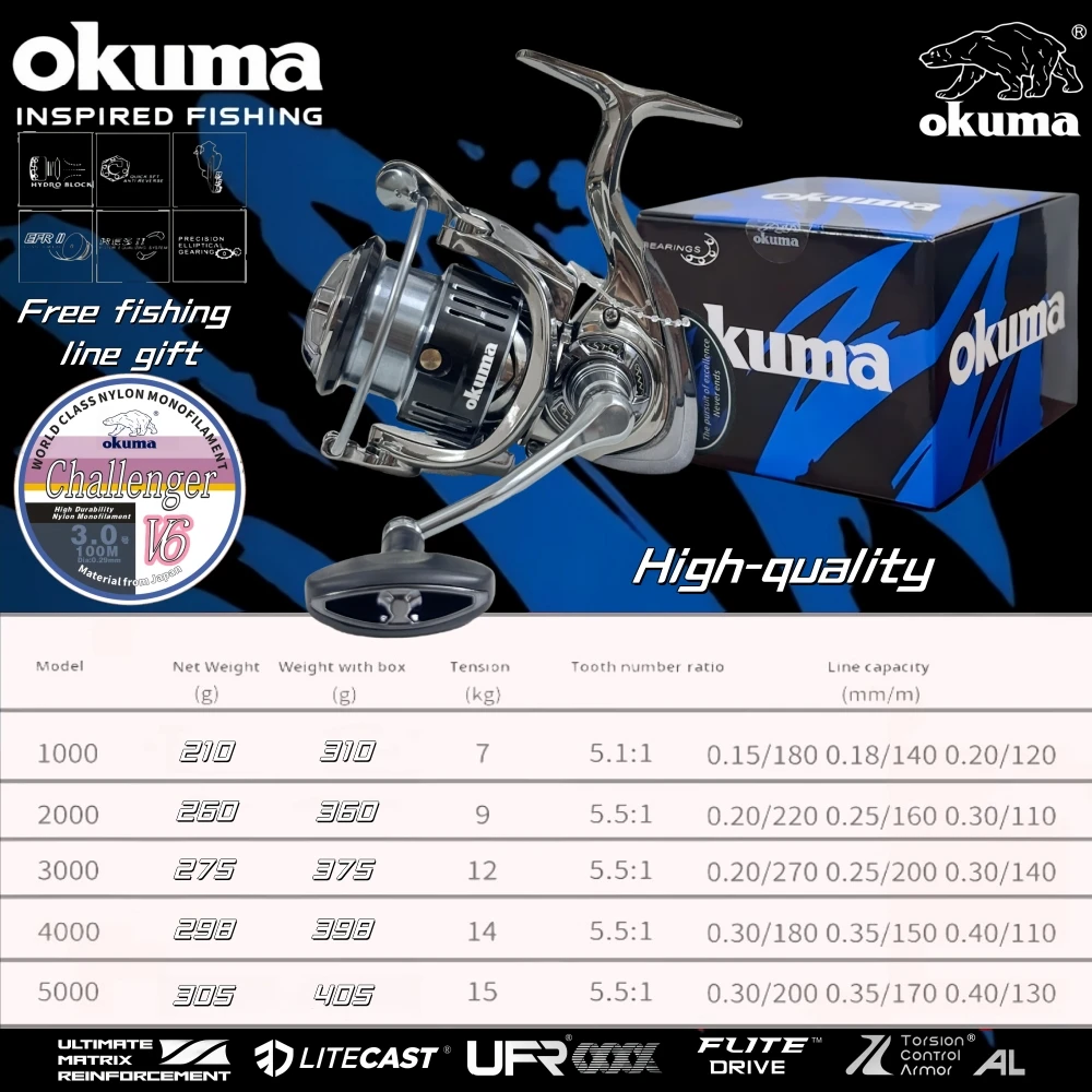 OKUMA Spinning Reel Metal Performance Fishing Reel,15KG MaxDrag,12+1Bearing, 5.5:1Gear Ratio SW1000-7000Series,Gift fishing line