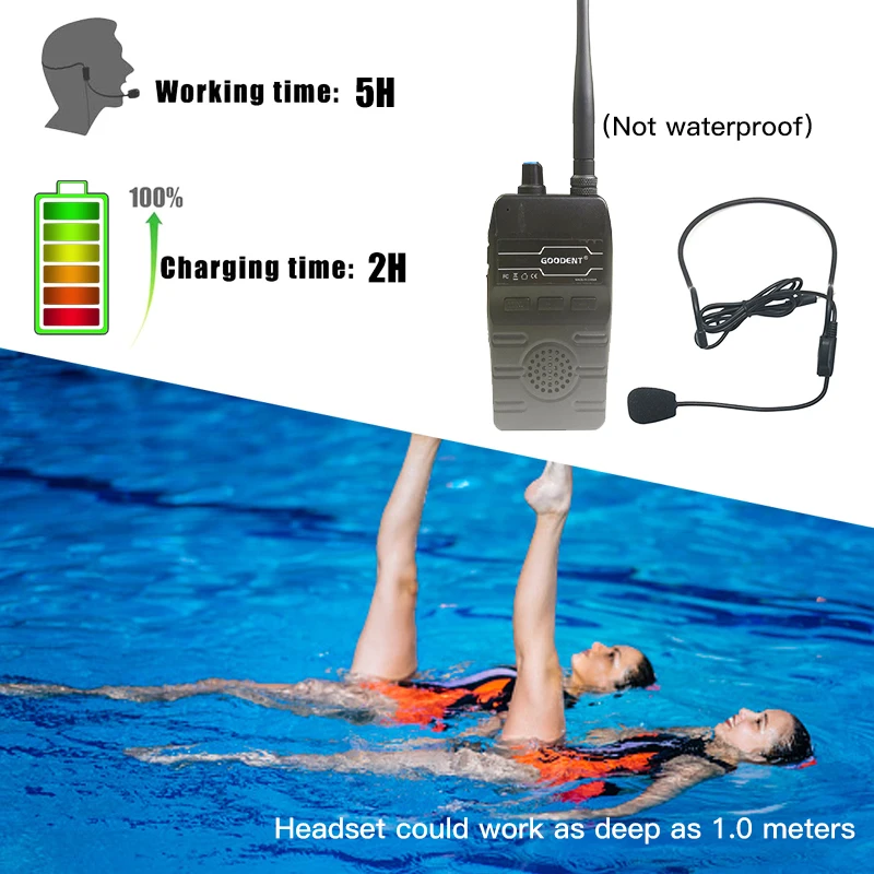 Latest 2024 model Magnetic Charging Bone Conduction Headset and 1 H800 BT Transmitter Aquatic Swimming Training Coaching System